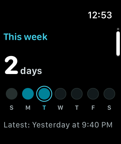 This week on Apple Watch: “2 days”, a dot over each day’s letter, today ringed, and “Latest: Yesterday at 9:40 PM”